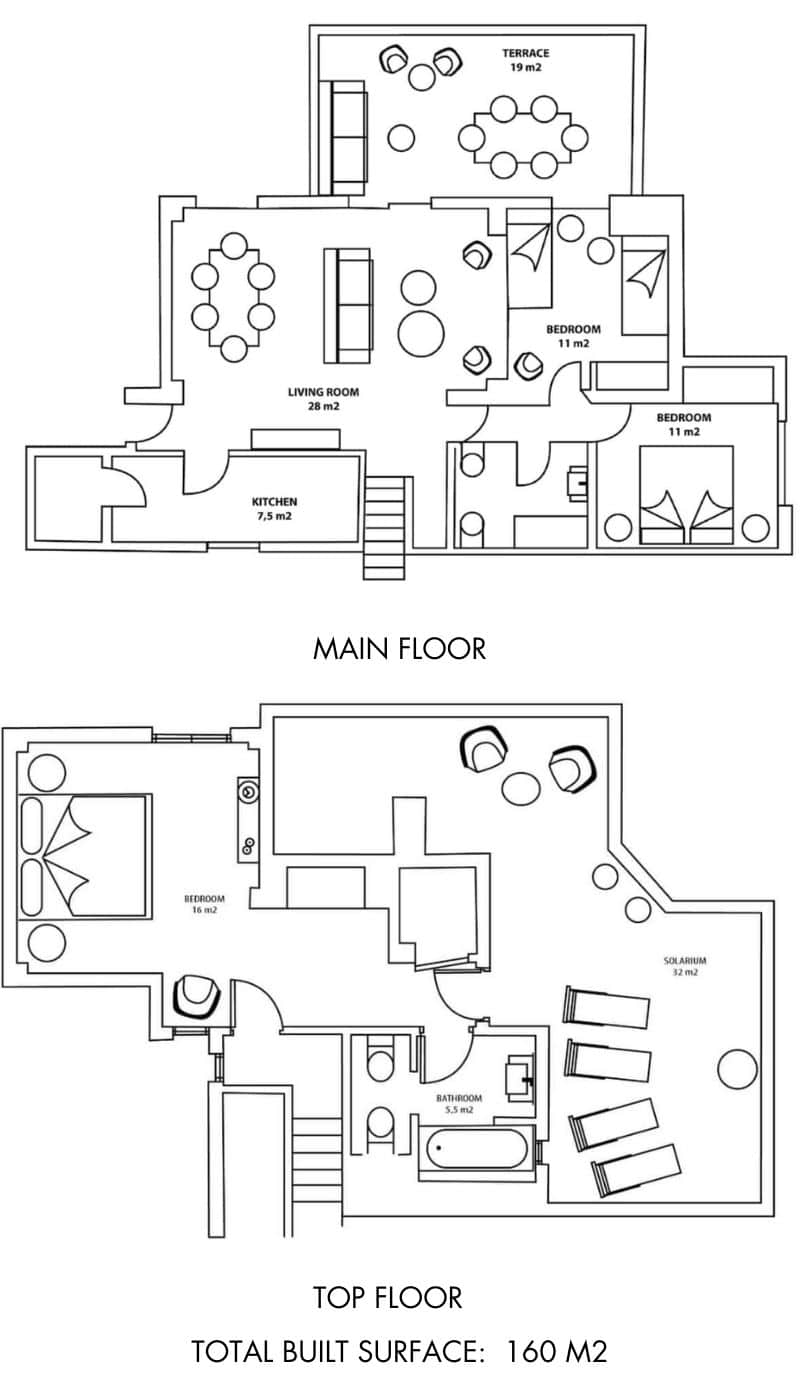 Plano habitaciones