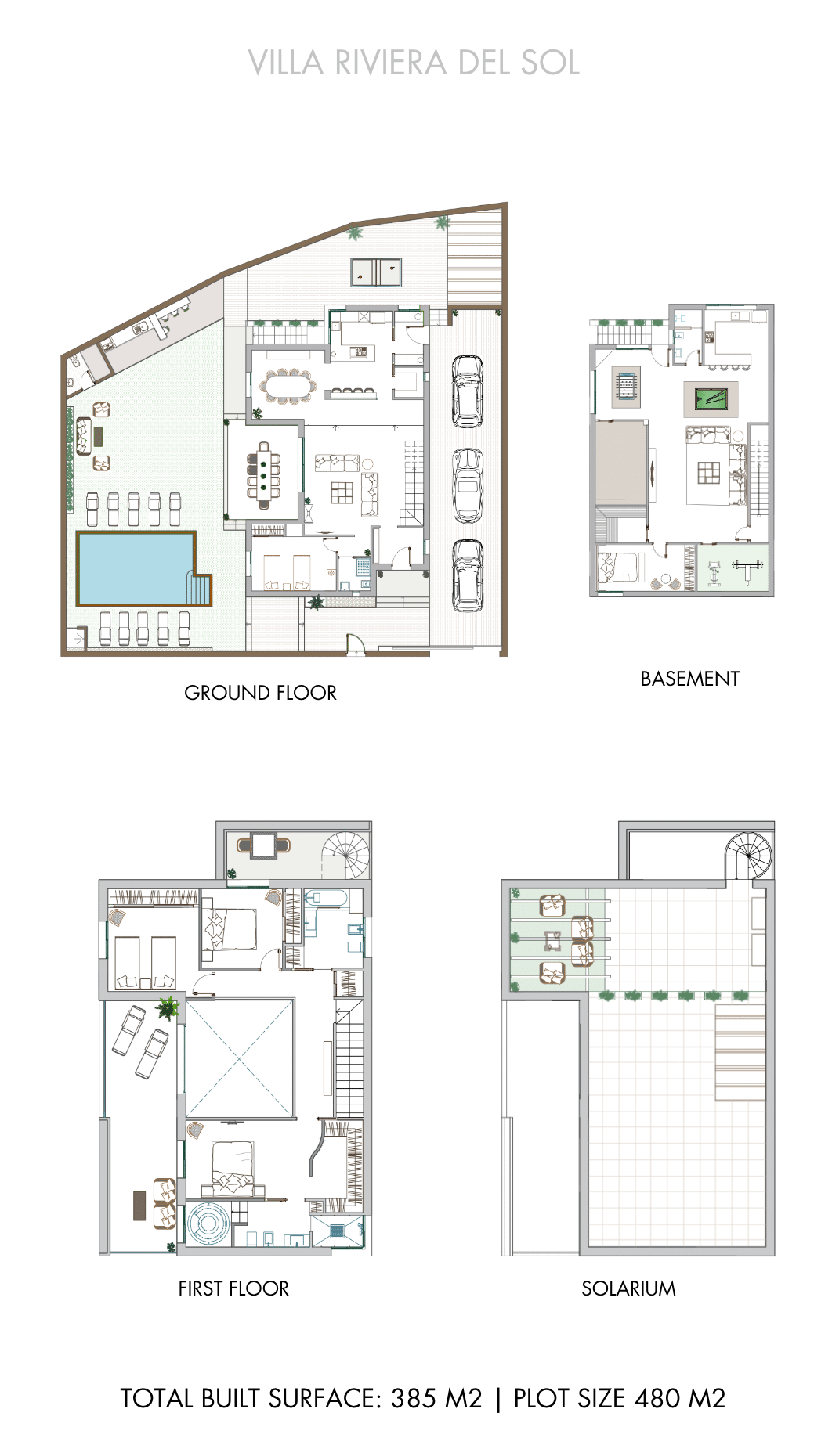 Plano habitaciones