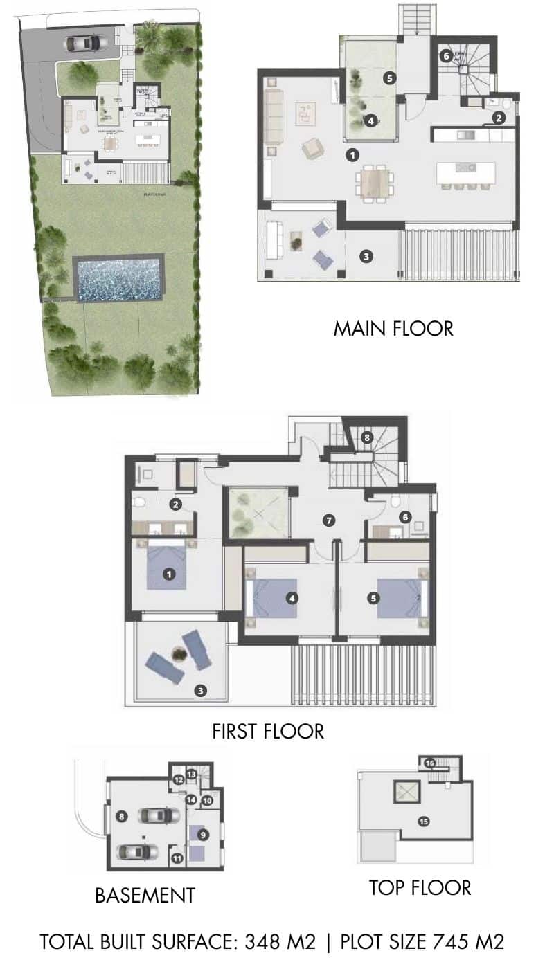 Plano habitaciones