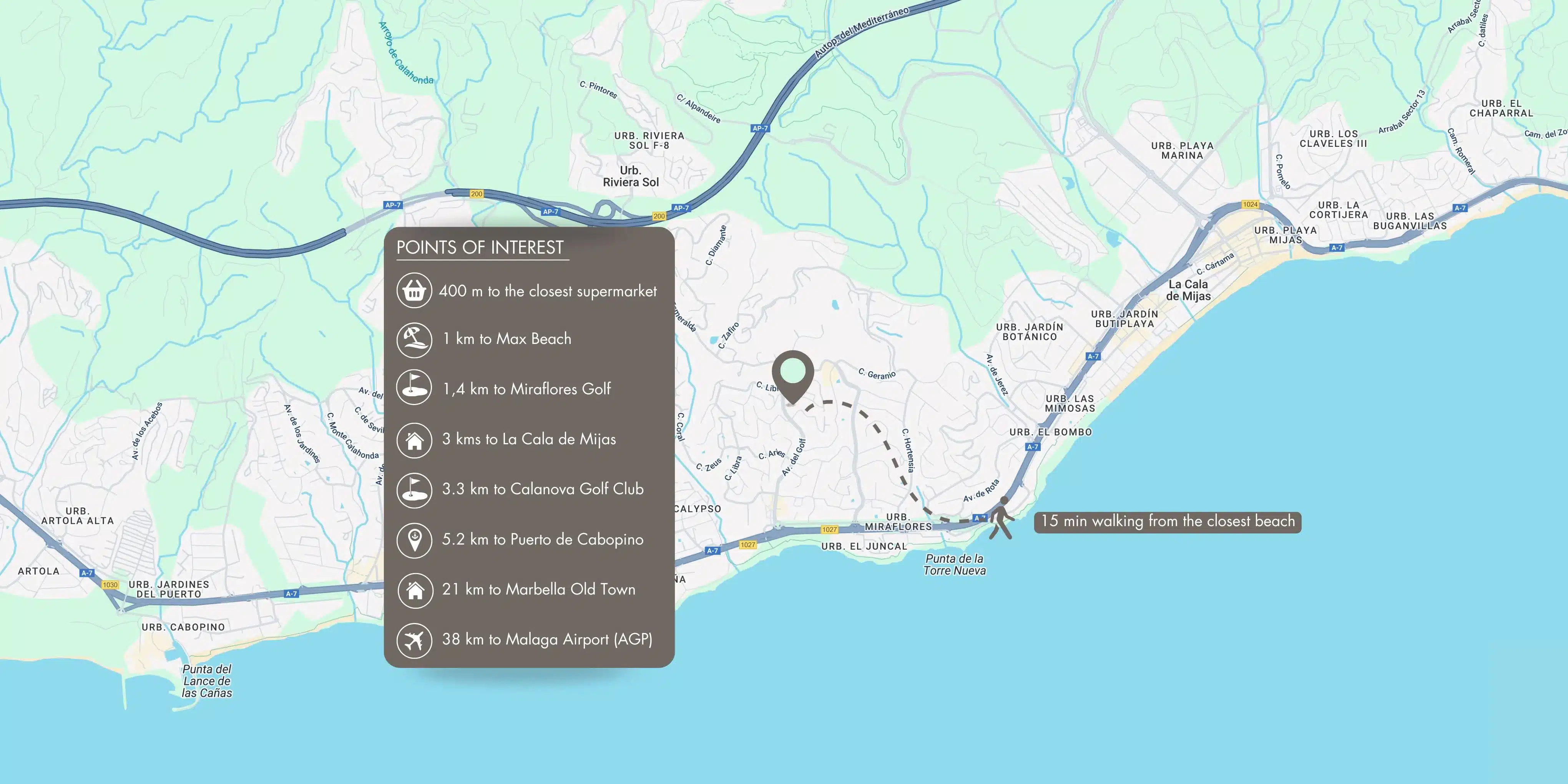 VILLA RIVIERA THE VIEW, Mijas, Imagen 21