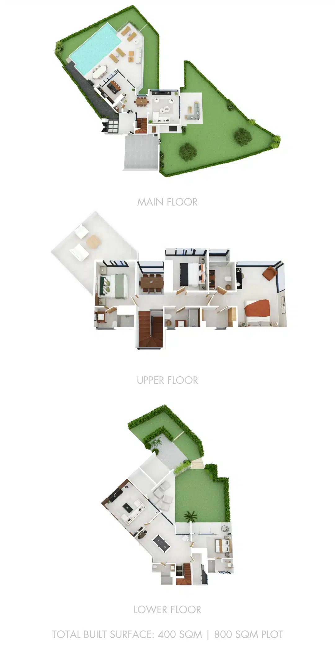 Plano habitaciones